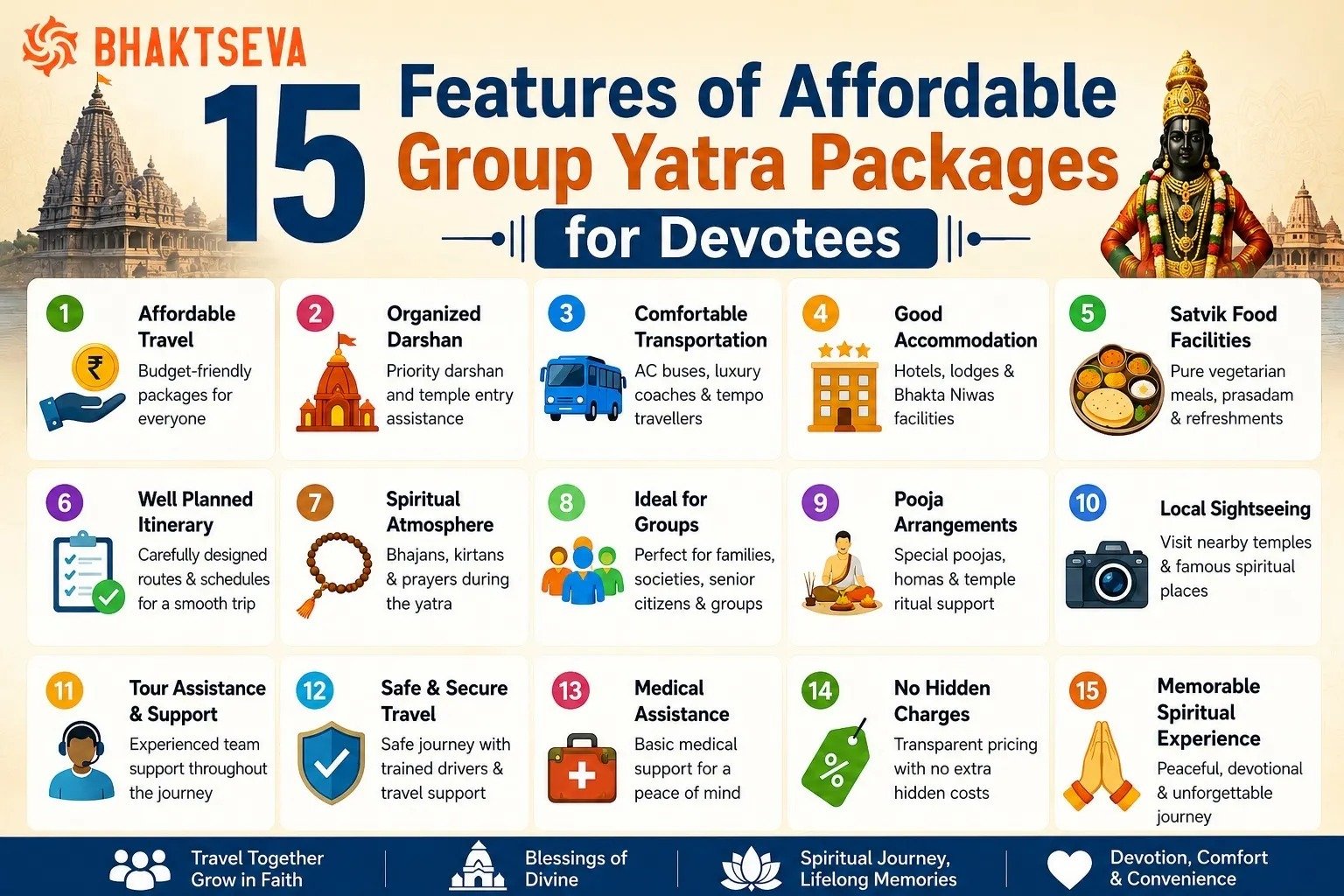 group yatra packages 01